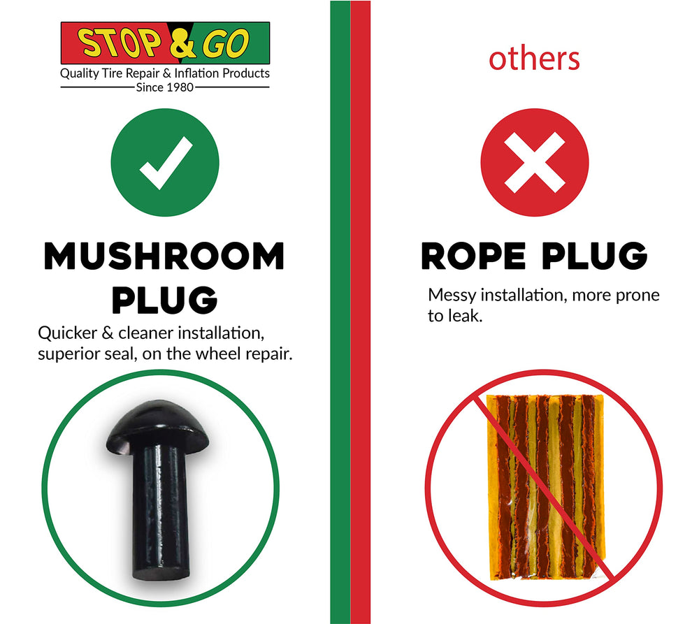 Stop & Go 1085 case with molded foam interior protects tools