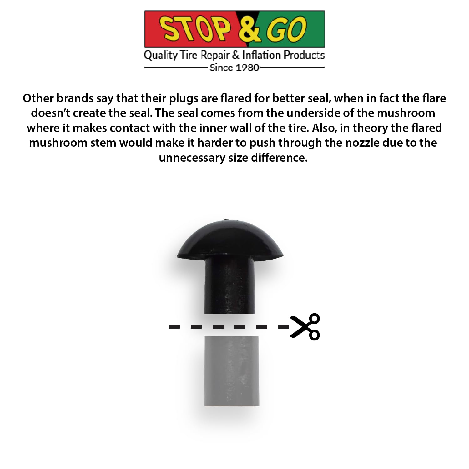 Stop & Go 1085 pliers and plugger included for efficient puncture fixes