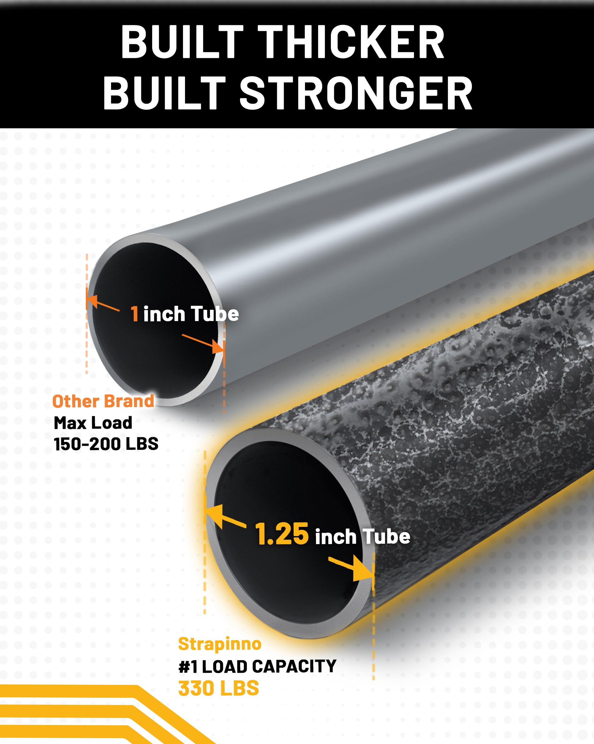 Strapinno 1.25 inch tube provides robust support for heavier loads.