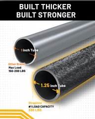 Strapinno 1.25-inch diameter cargo bar shows strong tubing.