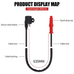 Stylemafia spark plug set for Polaris Sportsman improves ignition reliability