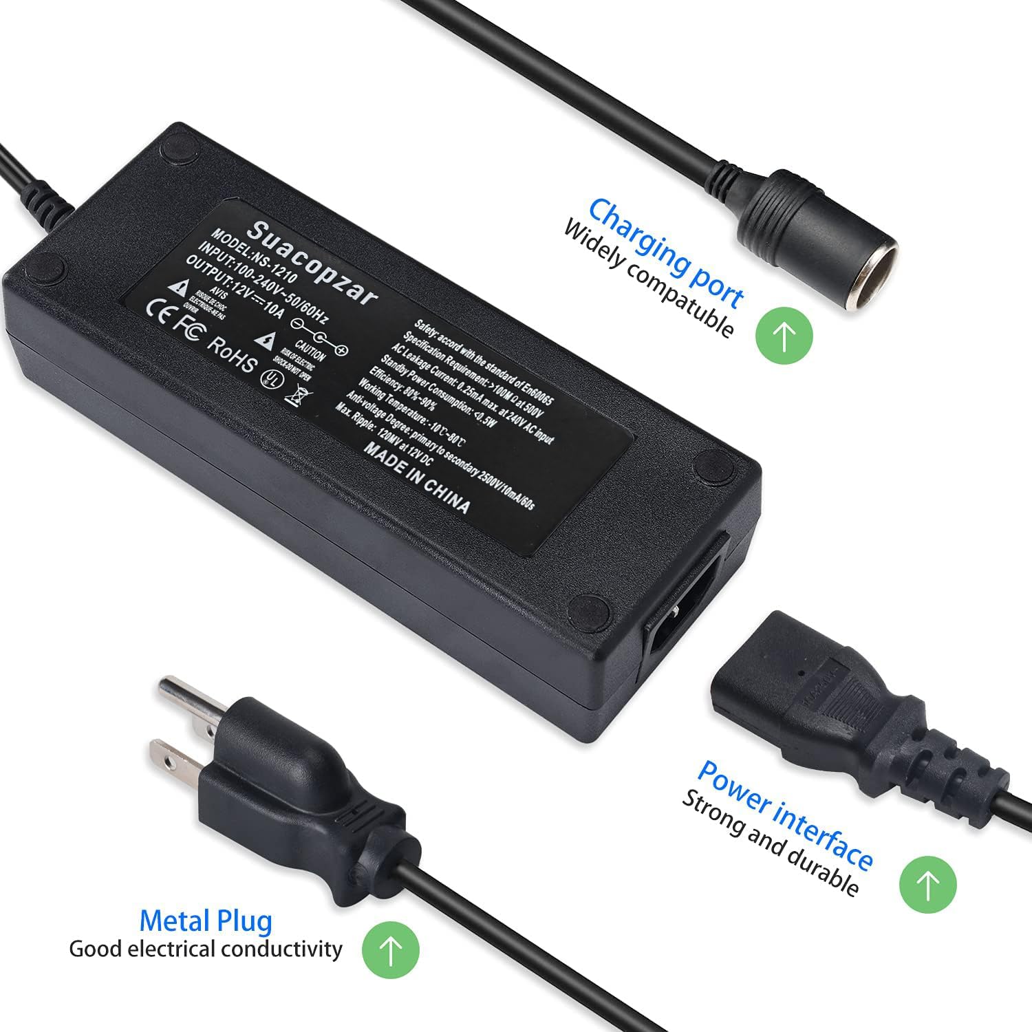 Suacopzar safety protections prevent overload and short circuits.