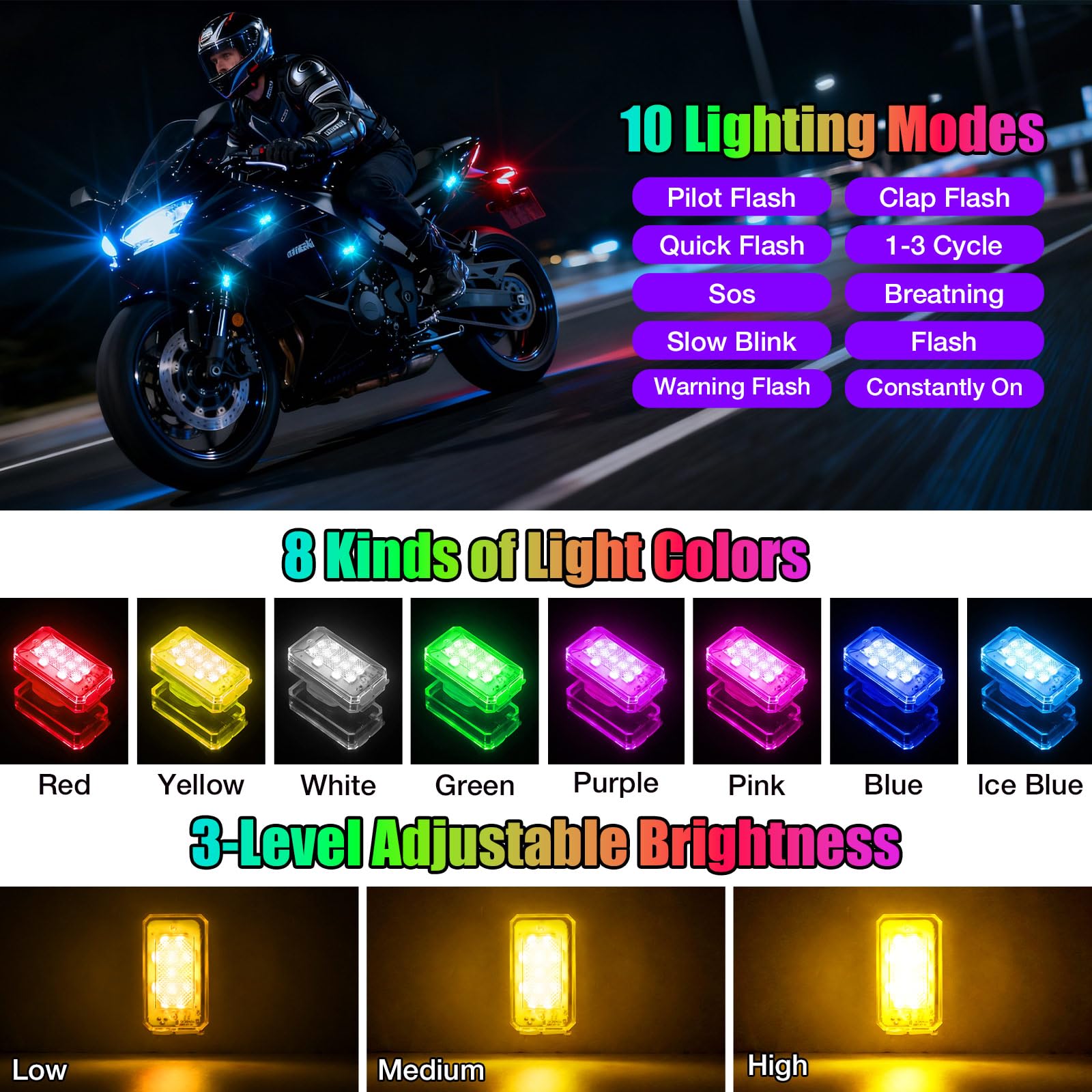 Suacopzar wireless remote control activates all lights for synchronized events.