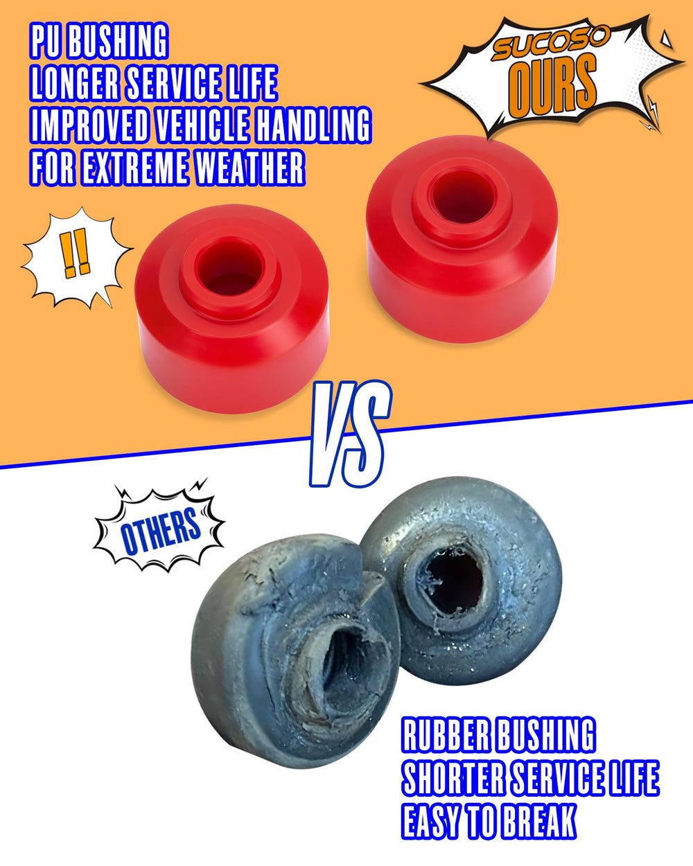 SU COSO PU bushings closeup highlights durability and reduced noise during driving.