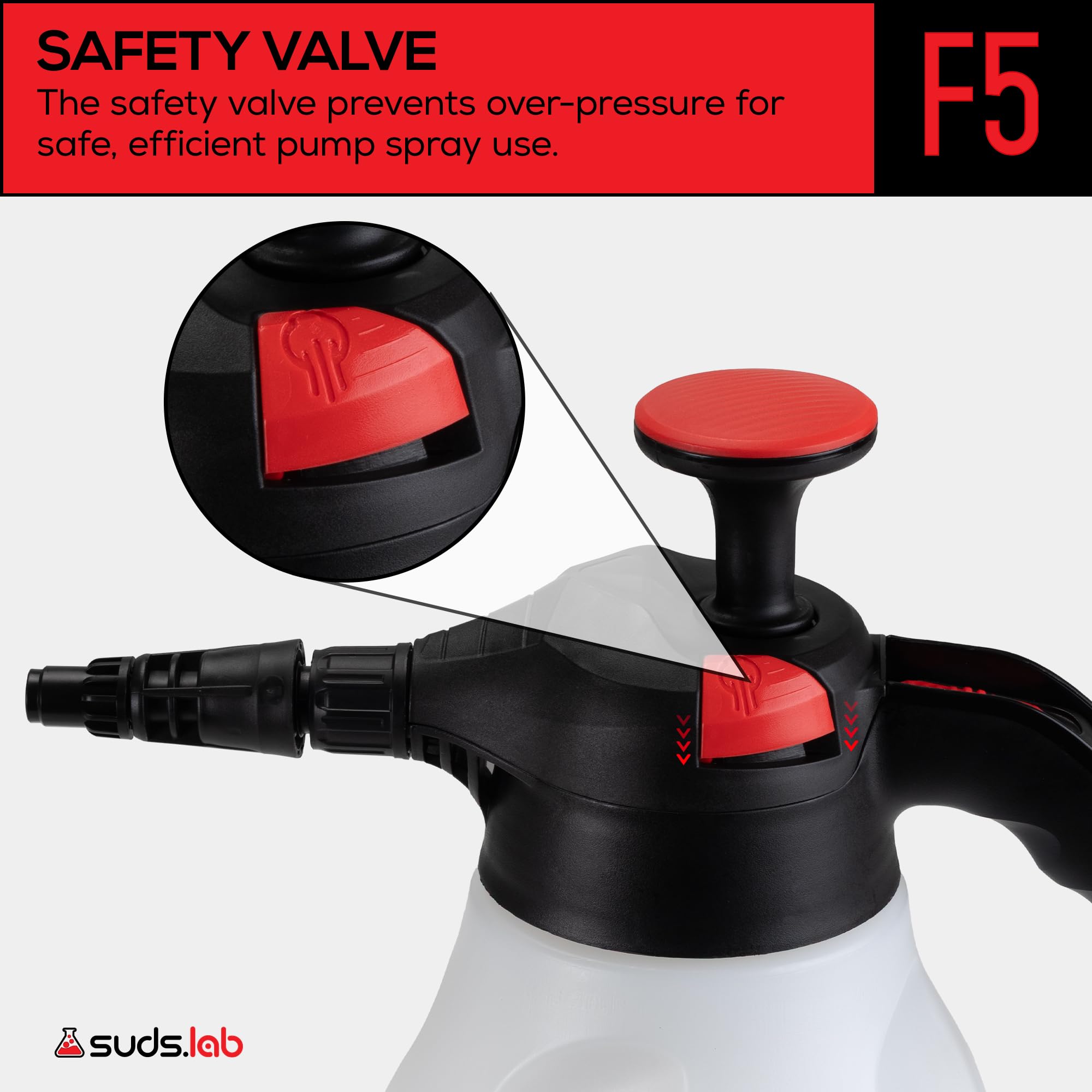 Suds Lab F5 mist nozzle delivering even foam coverage.