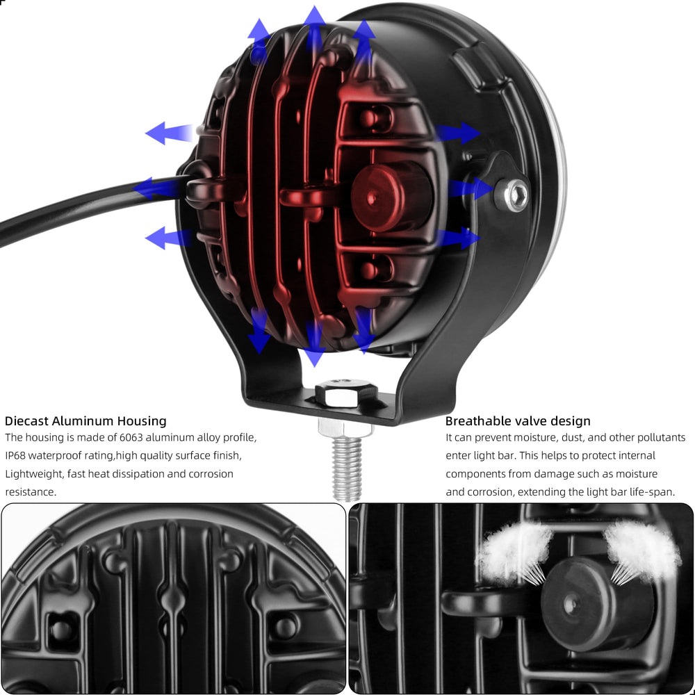 SUFEMOTEC wide illumination range improves left-right visibility on trails.