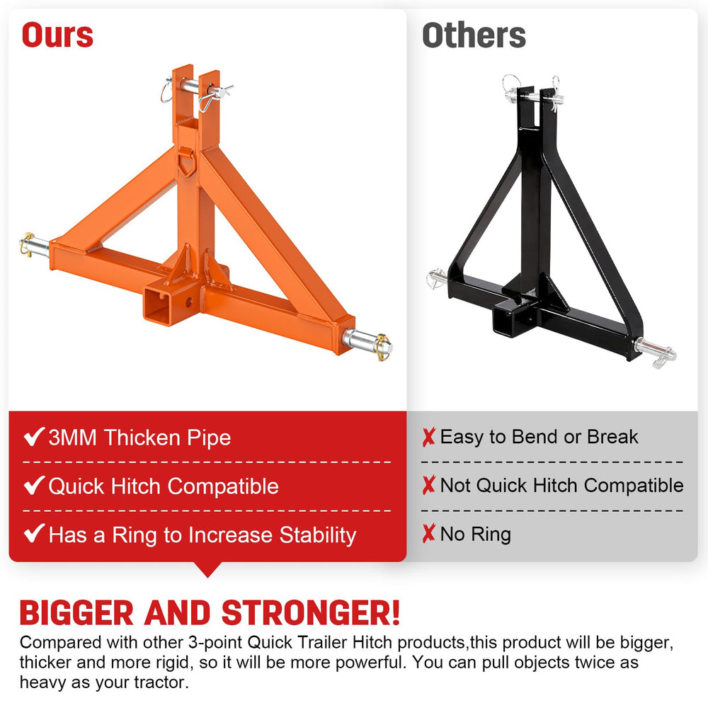 Sulythw quick hitch compatibility for Category 1 tractors.