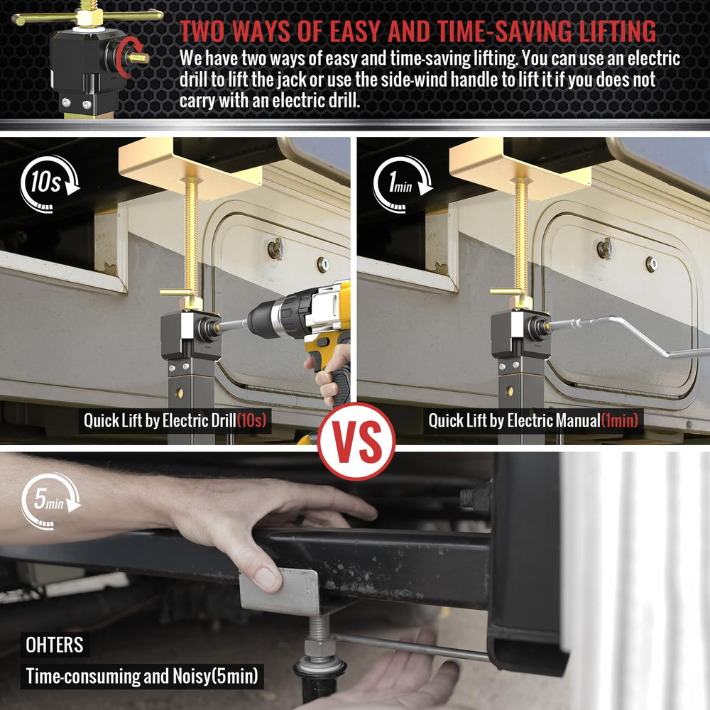 Sulythw electric drill compatibility speeds up setup and leveling