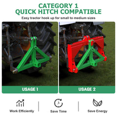 Sulythw quick hitch attachment enables fast implement changes on Category 1 tractors.