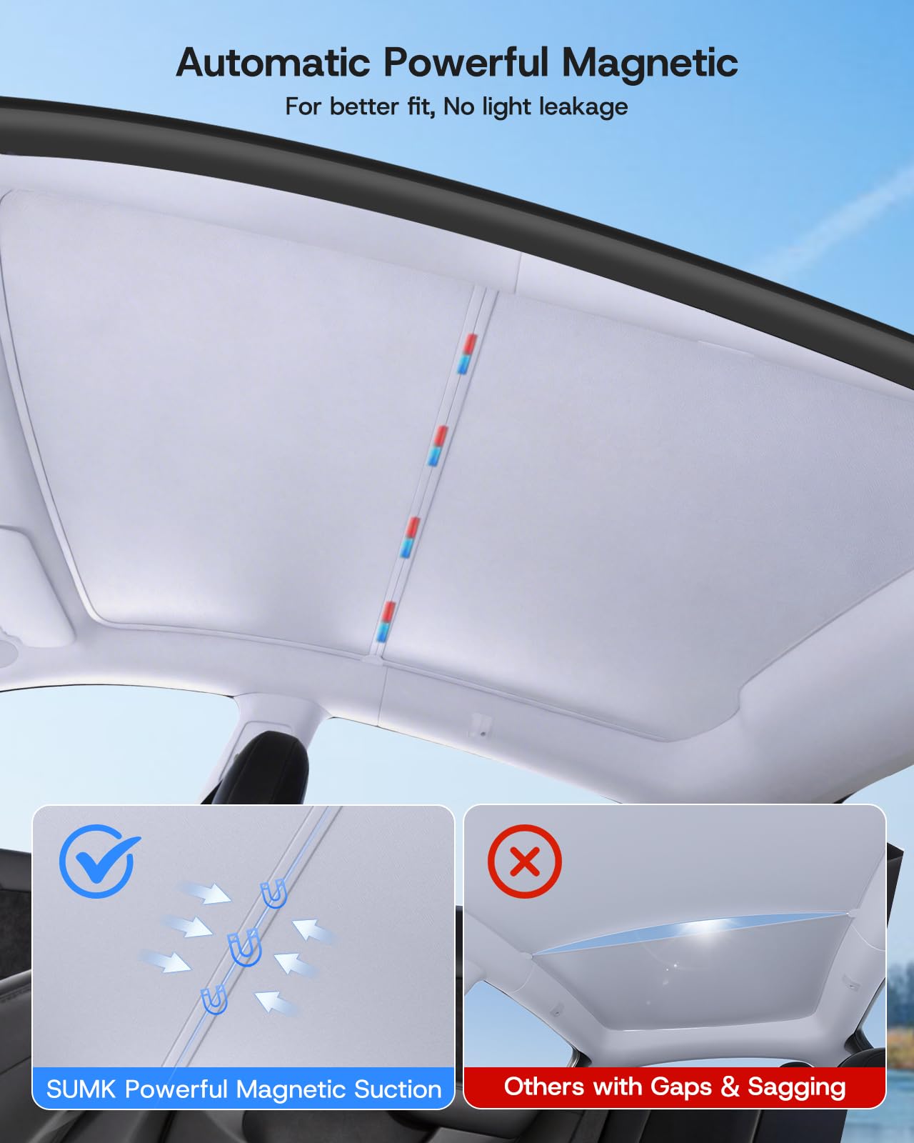SUMK Precision laser-scanned fit delivers OEM-like integration.