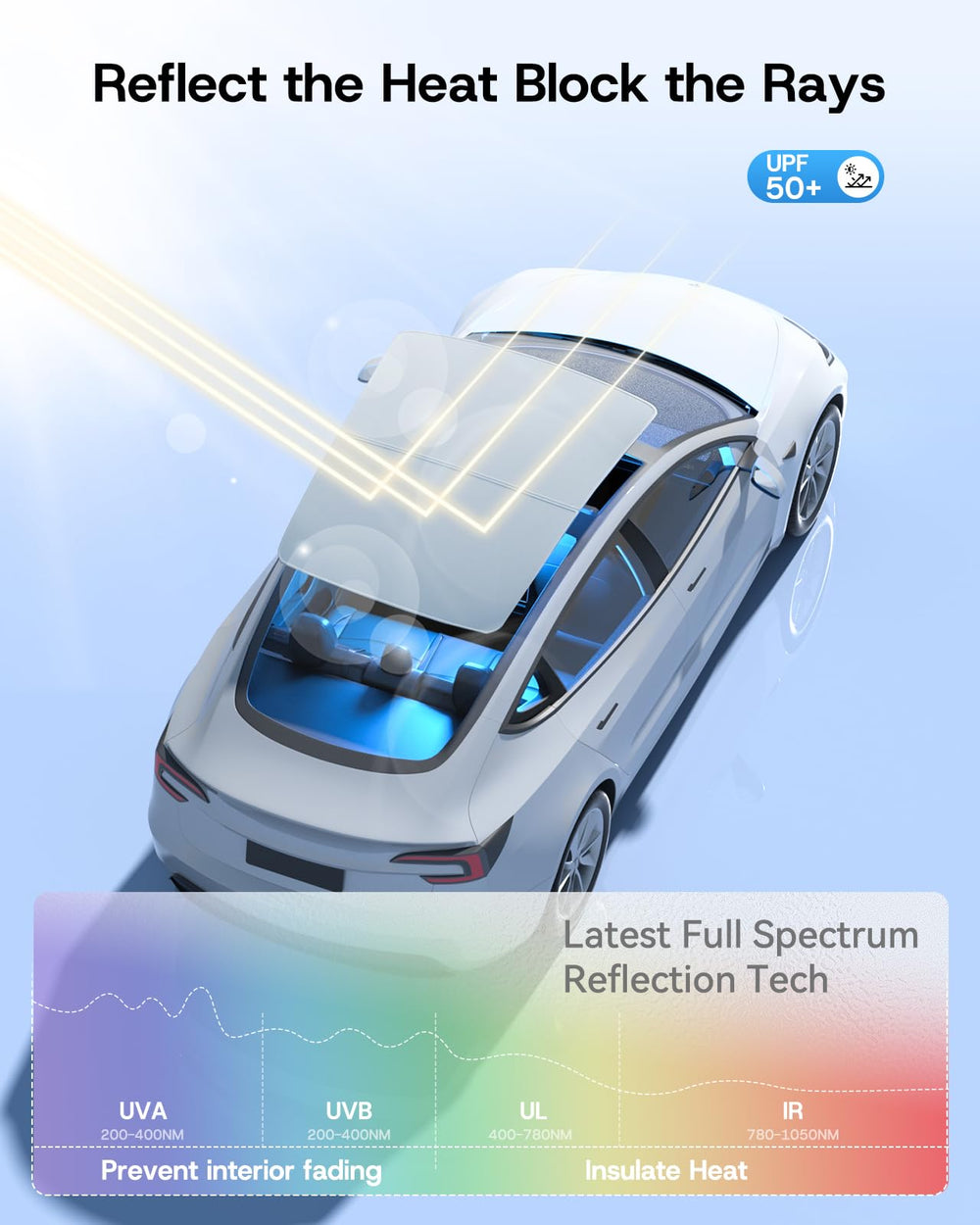 SUMK Sunshade provides near-total blackout and UV protection for the panoramic roof.