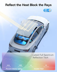 SUMK Sunshade provides near-total blackout and UV protection for the panoramic roof.