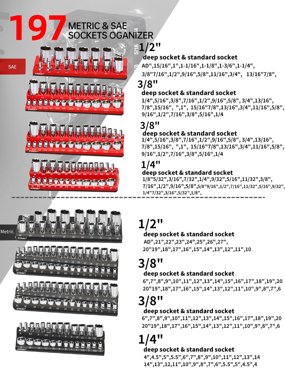 Sunbaba SAE metric compatibility facilitates fast transitions between parts during auto repairs.