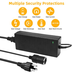 SUNMEG 180W converter cigarette-lighter port powers car accessories anywhere.