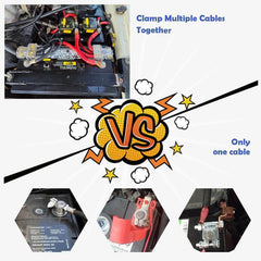 SUNMORN marine battery terminal connector designed for reliable boating power.