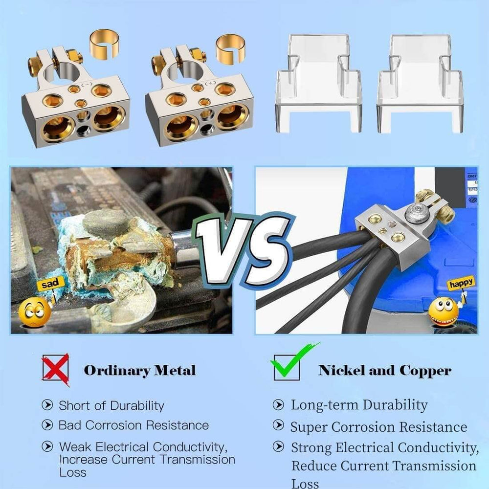 SUNMORN secure-clamp terminal minimizes loose connections for safer power.