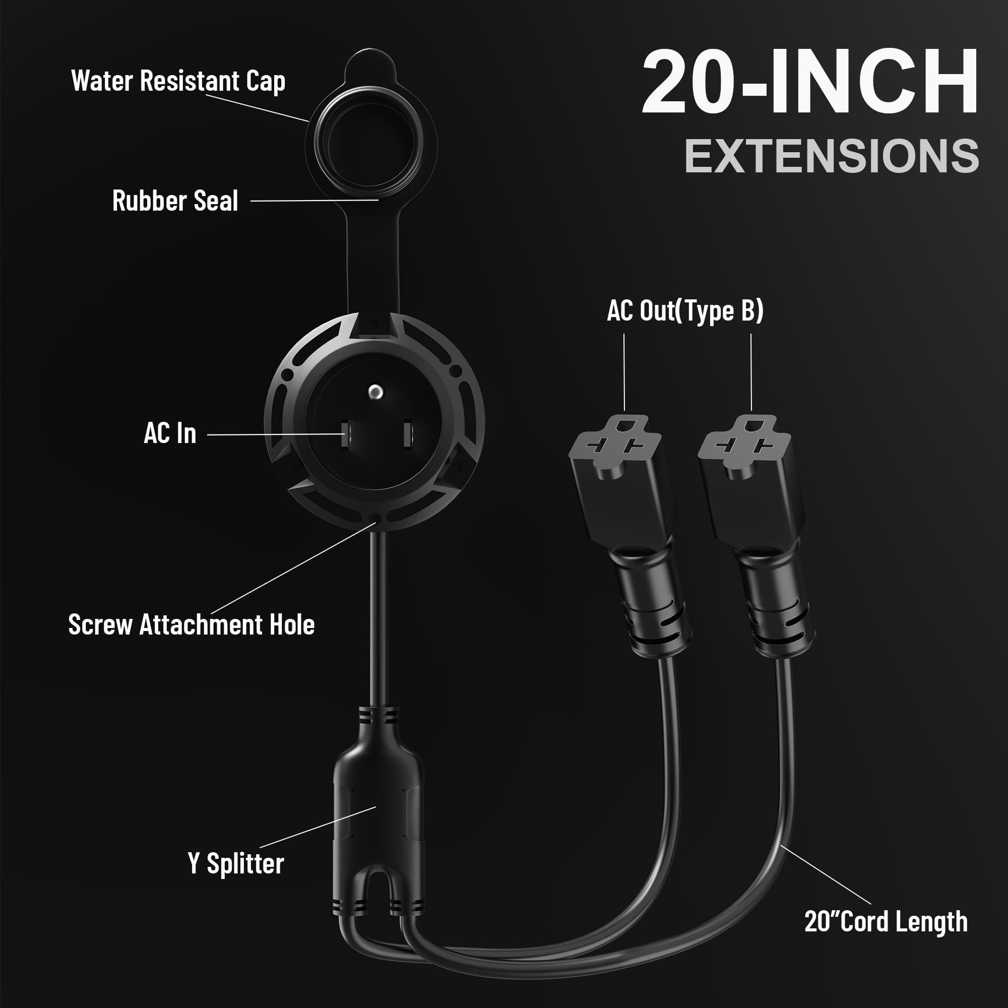 SunnyLith outdoor multi-use plug suited for RV, trailer, boat, or shed setups.