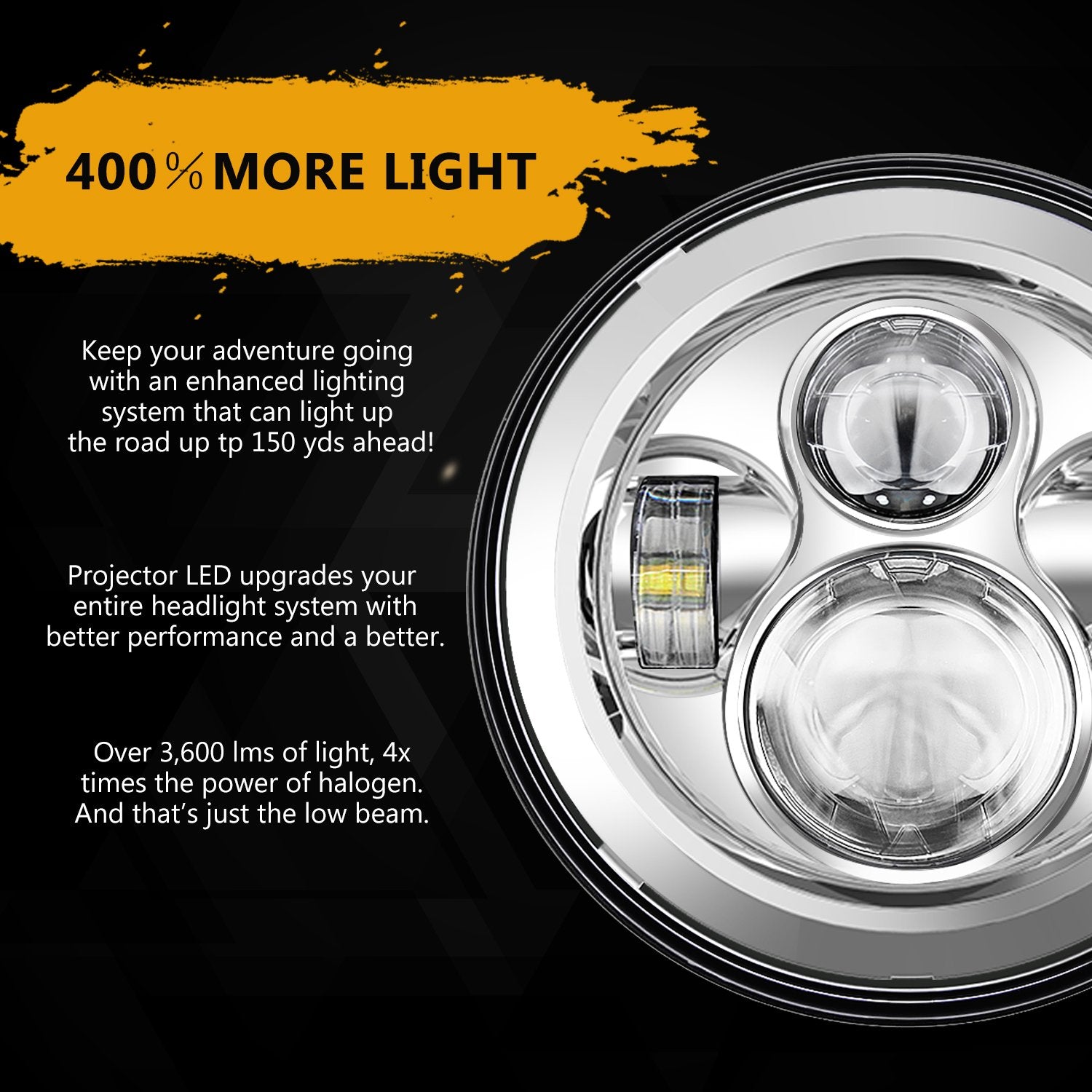 SUNPIE 7-inch fog-light combo highlighting fog resistance for adverse weather.