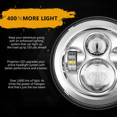 SUNPIE 7-inch fog-light combo highlighting fog resistance for adverse weather.