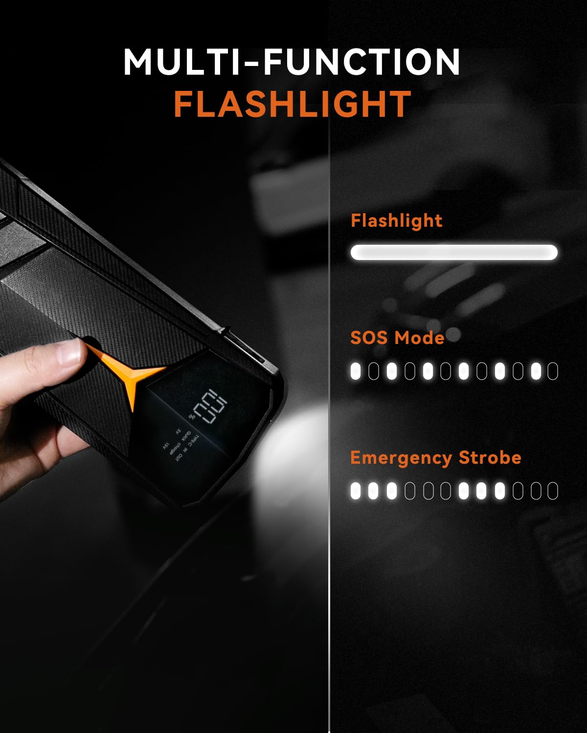 SUNPOW Type-C and USB ports enable fast device charging.