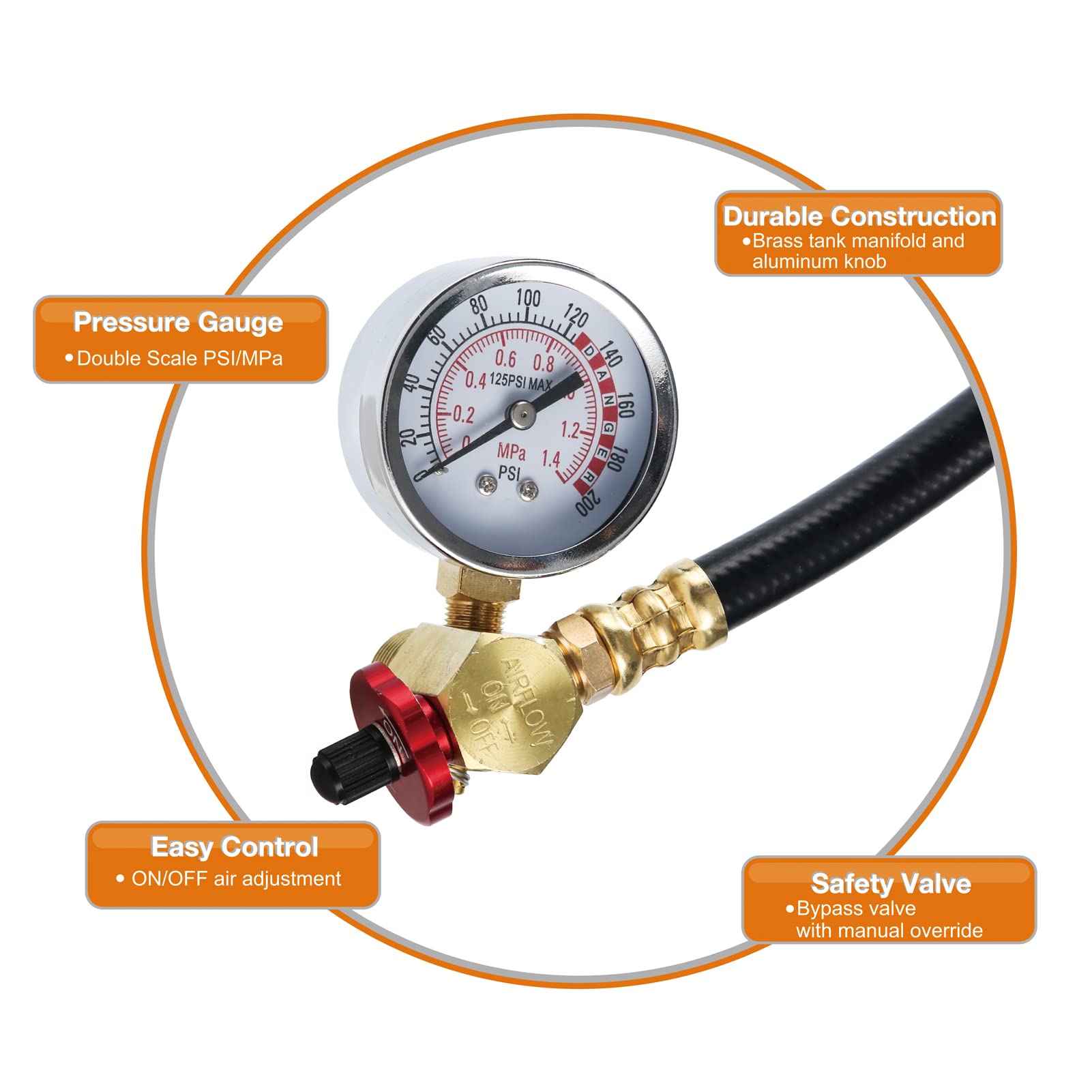 SUNROAD gauge port supports easy mounting and accurate readings