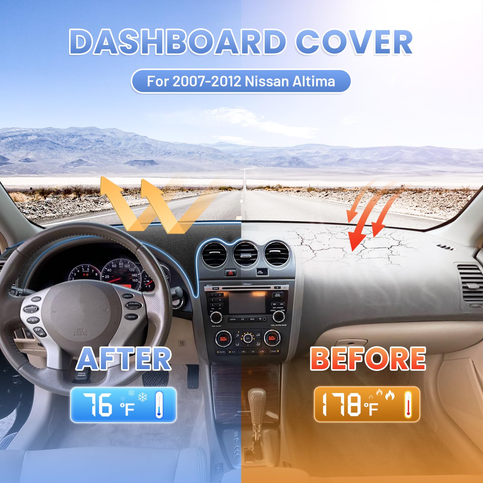 Sunsdrew dash cover close-up shows non-slip mesh texture that stays in place.