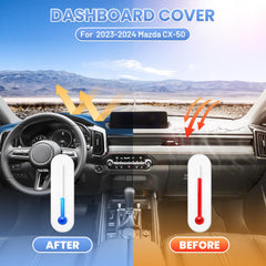 Sunsdrew CX50 dash cover in premium suede finish adds luxury and depth.