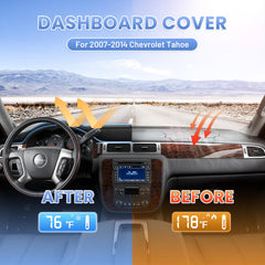 Sunsdrew dash cover for GMC Yukon XL Denali precision fit protects interior.