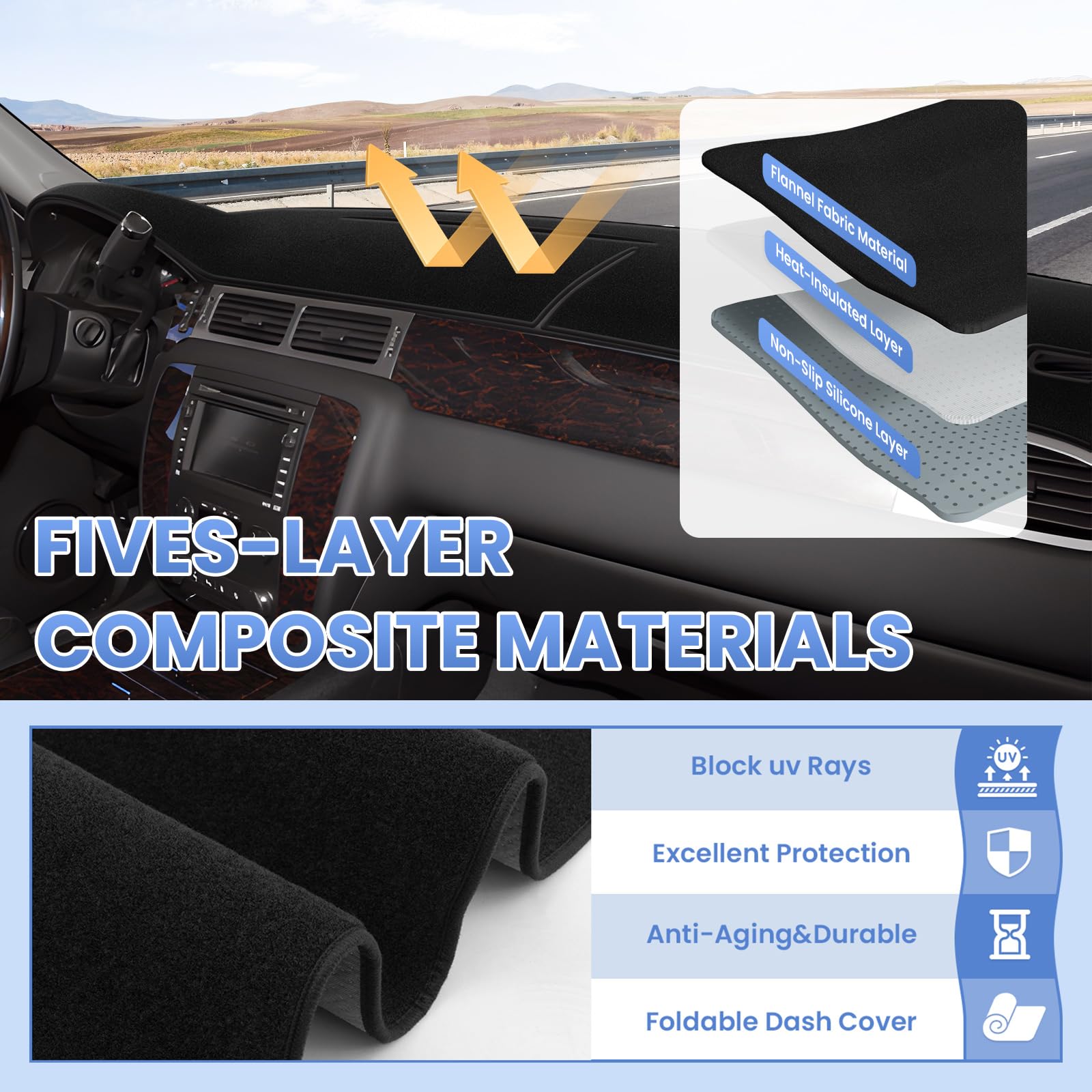 Sunsdrew suede-finish dash cover adds premium feel and cabin style.