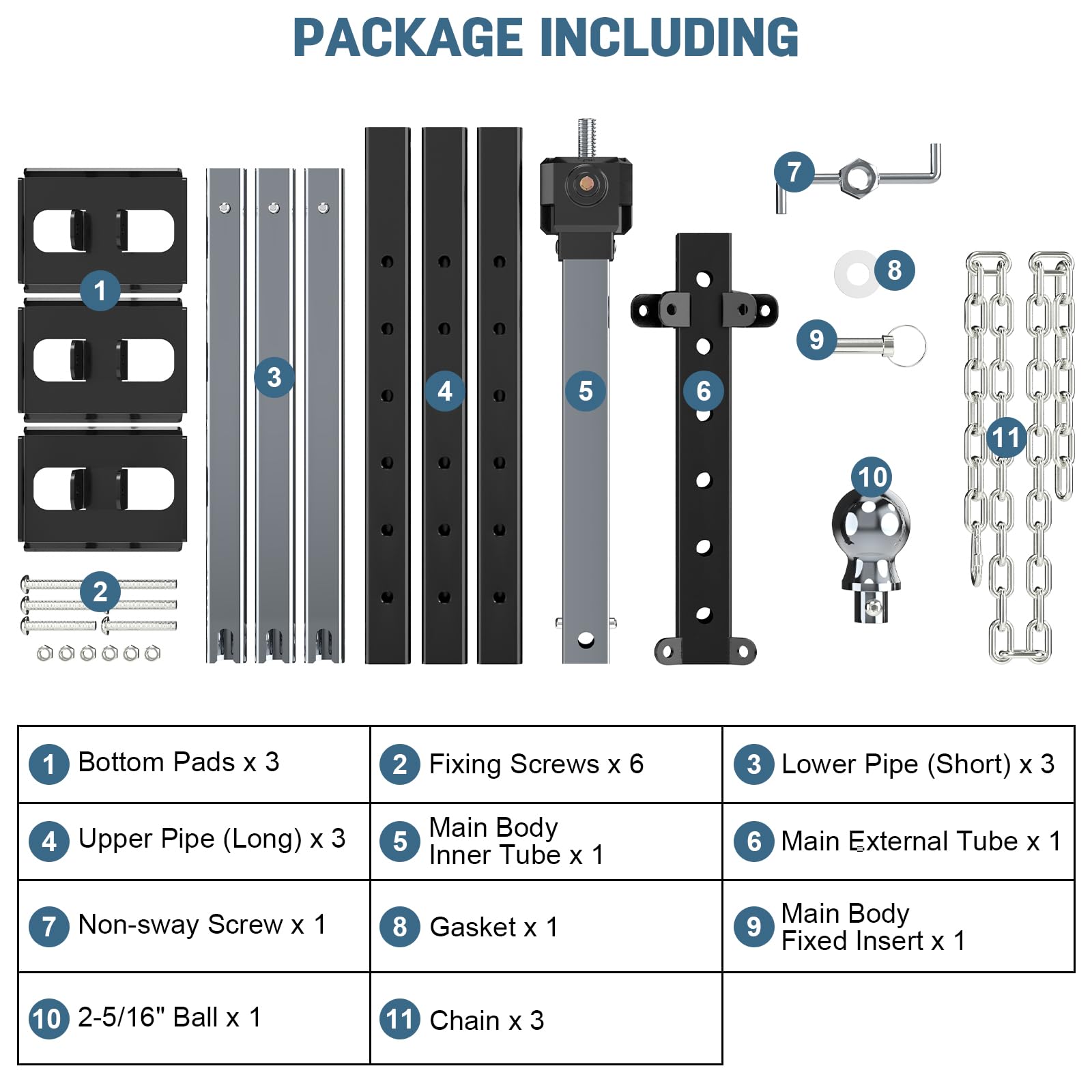 Sunshine Farmre kingpin-gooseneck compatibility supports reliable stabilization