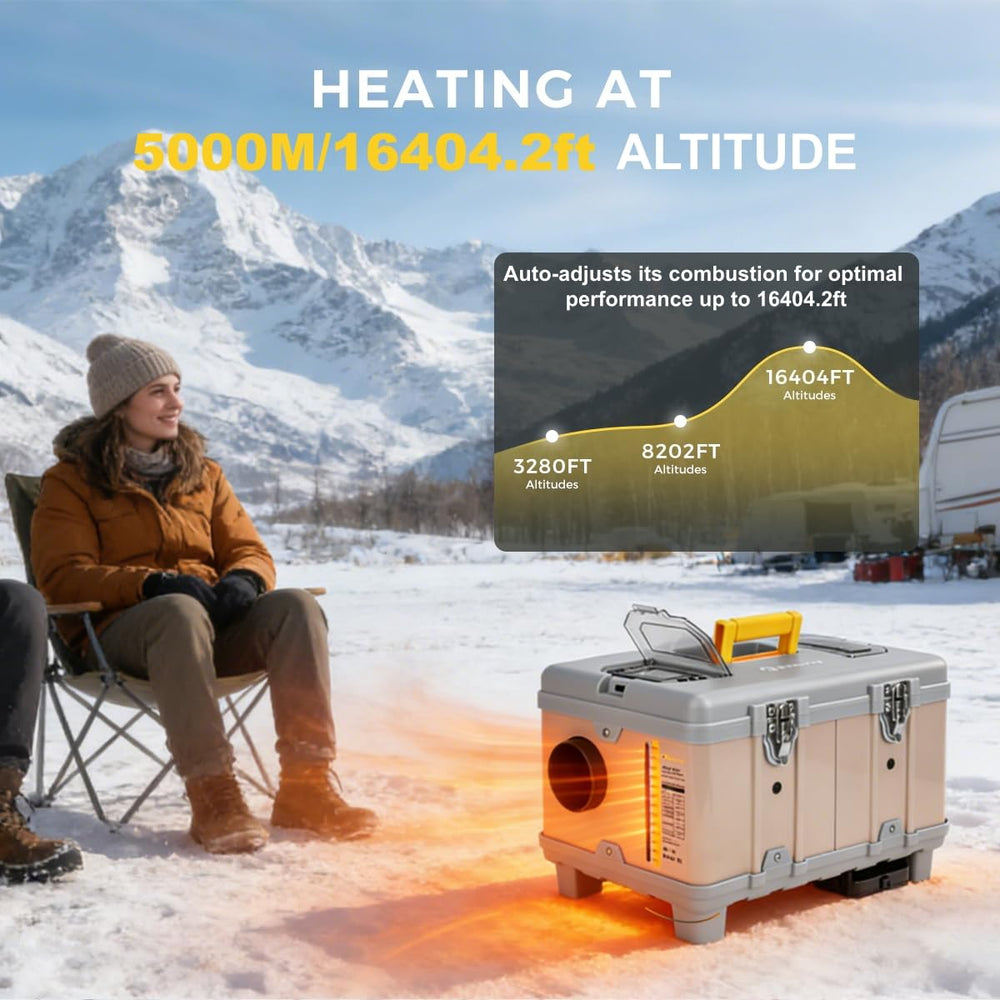 Sunster 8KW diesel heater supports 12V and 110-240V power options.