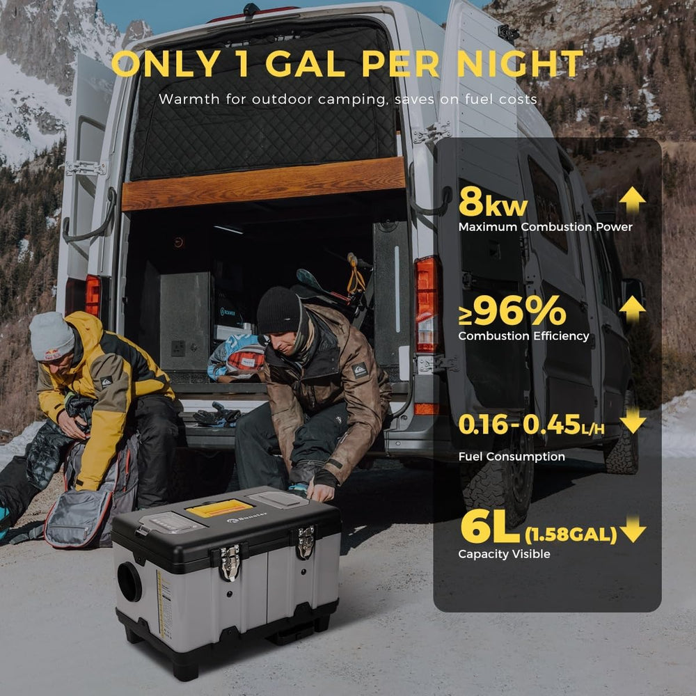 Sunster TB10 all-terrain performance in RVs and tents