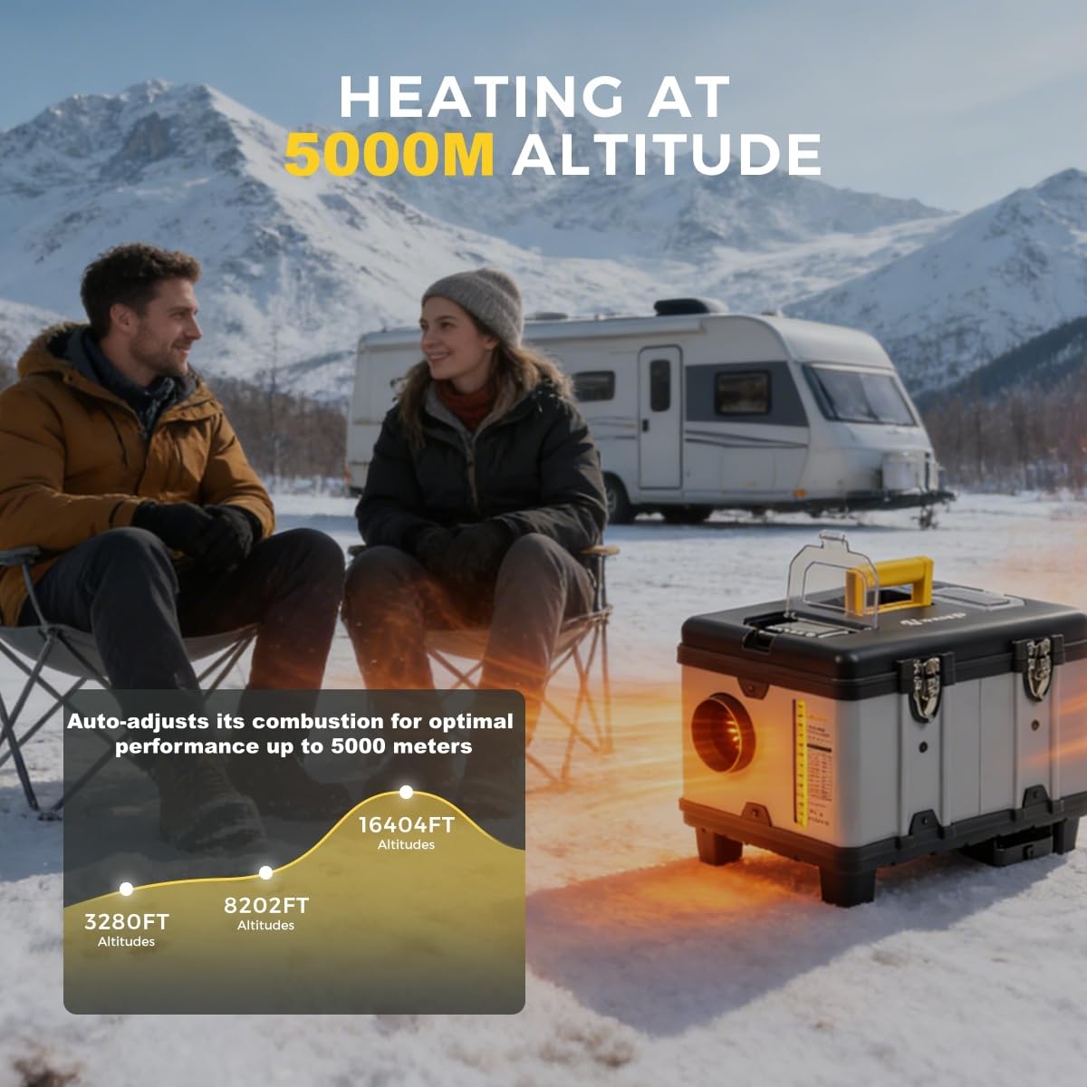Sunster TB10 power options with 110-240V transformer