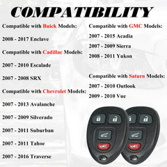 SUPALAND key fob replacement for Suburban, pre-installed battery and electronics.