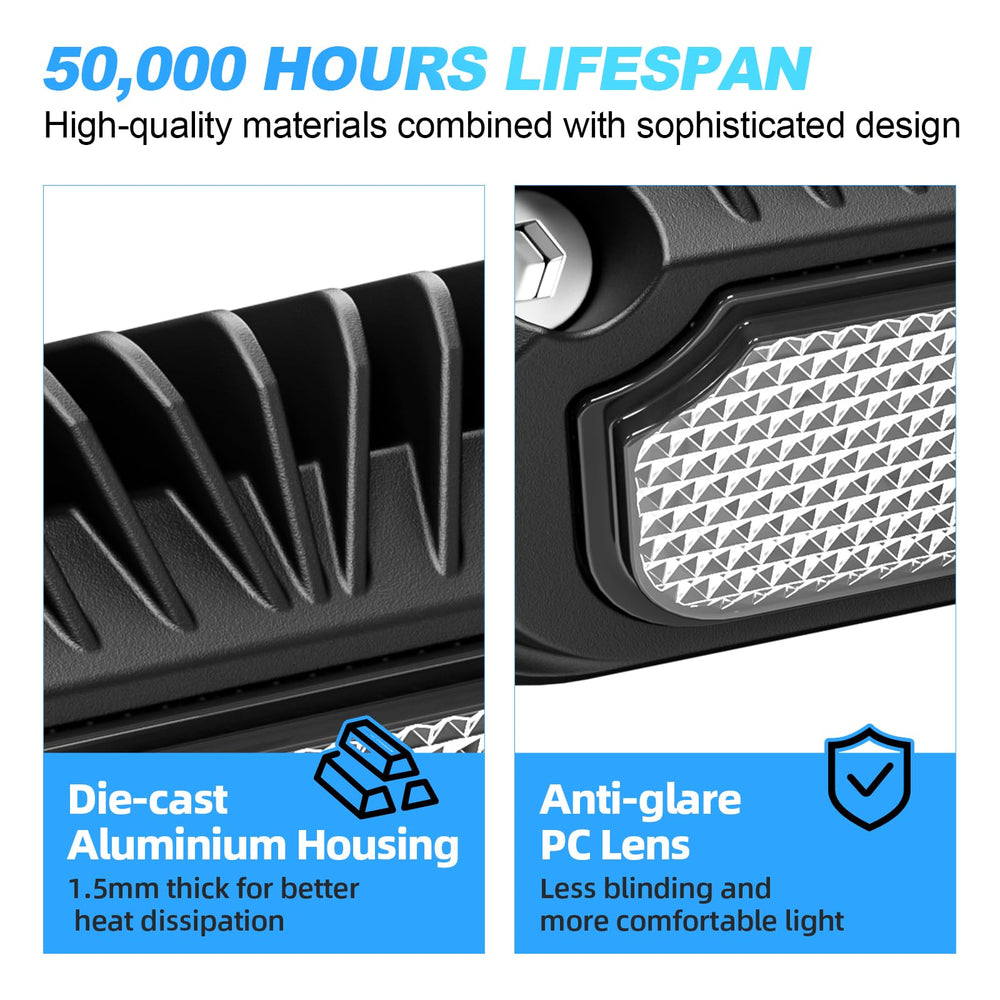 SUPAREE easy-install design lets you mount the light in minutes.