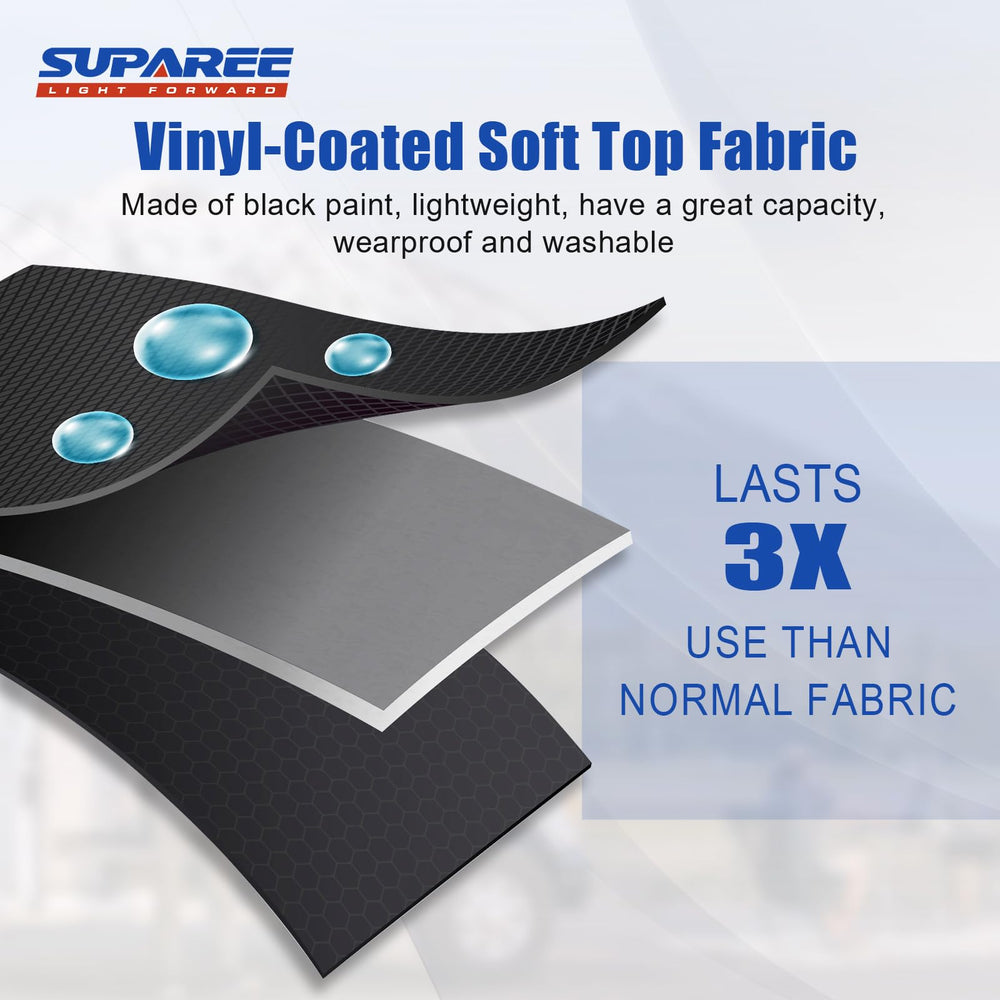 SUPAREE Freedom Panel Storage Bag interior holding two Bronco panels