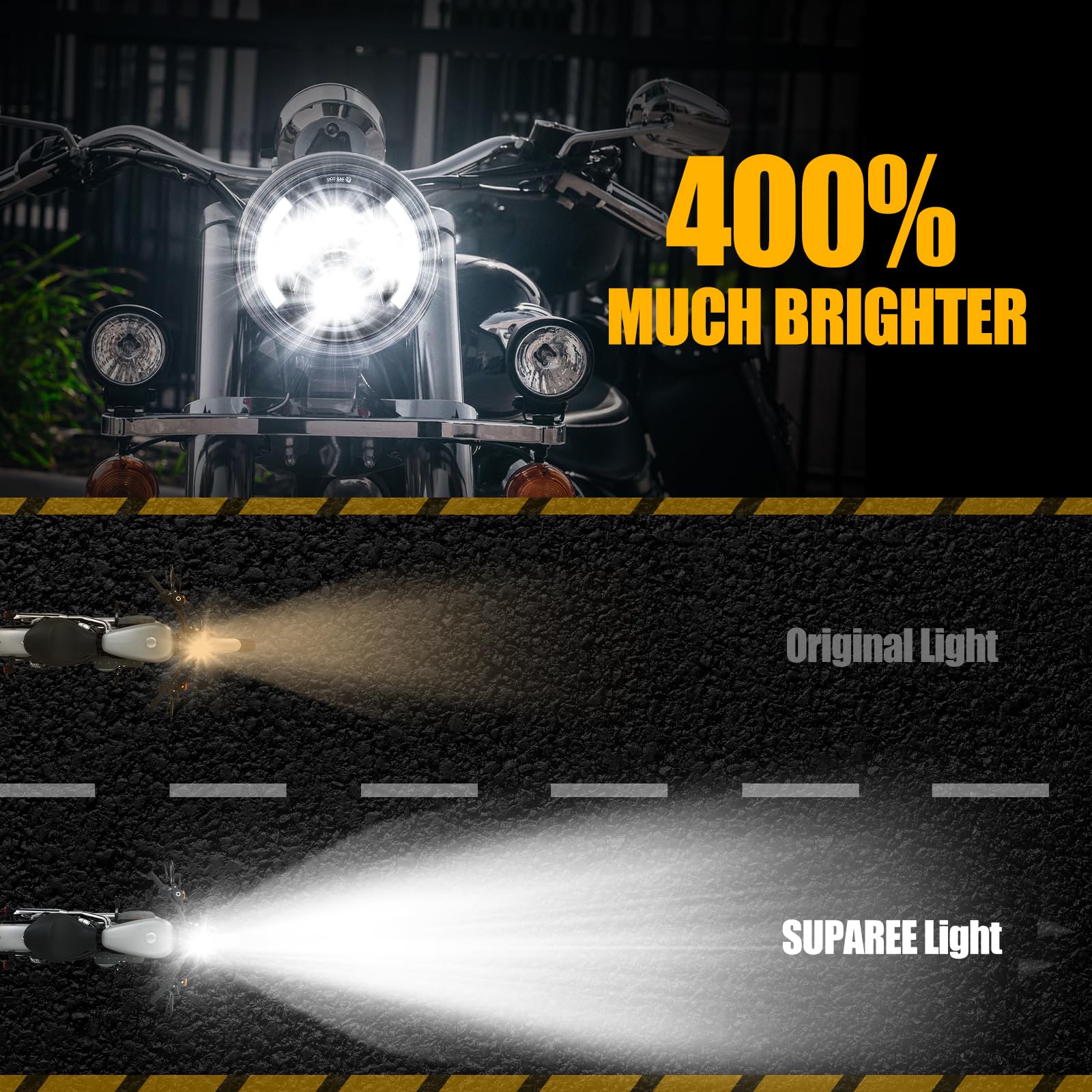 SUPAREE plug-and-play headlight installation with Canbus.