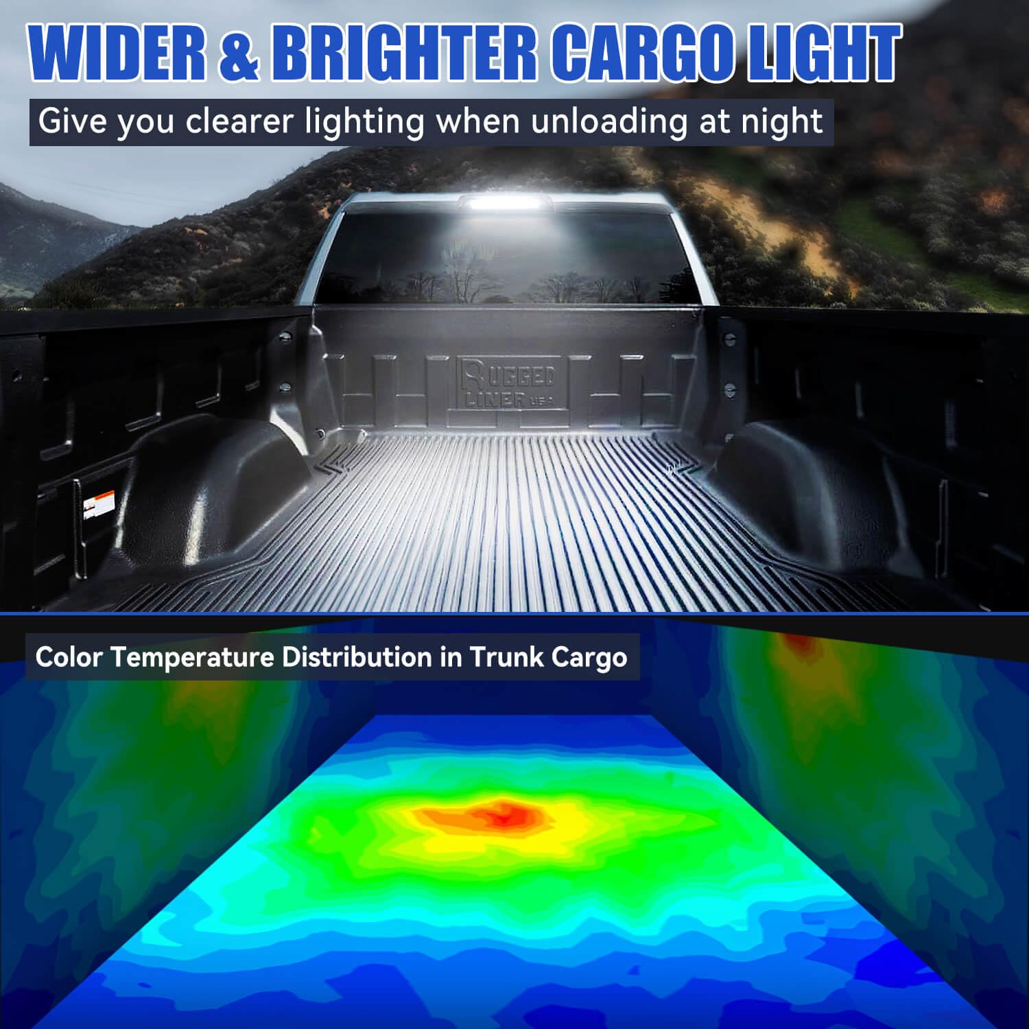 SUPAREE IP68 waterproof brake light resists moisture for reliable signaling in all weather.