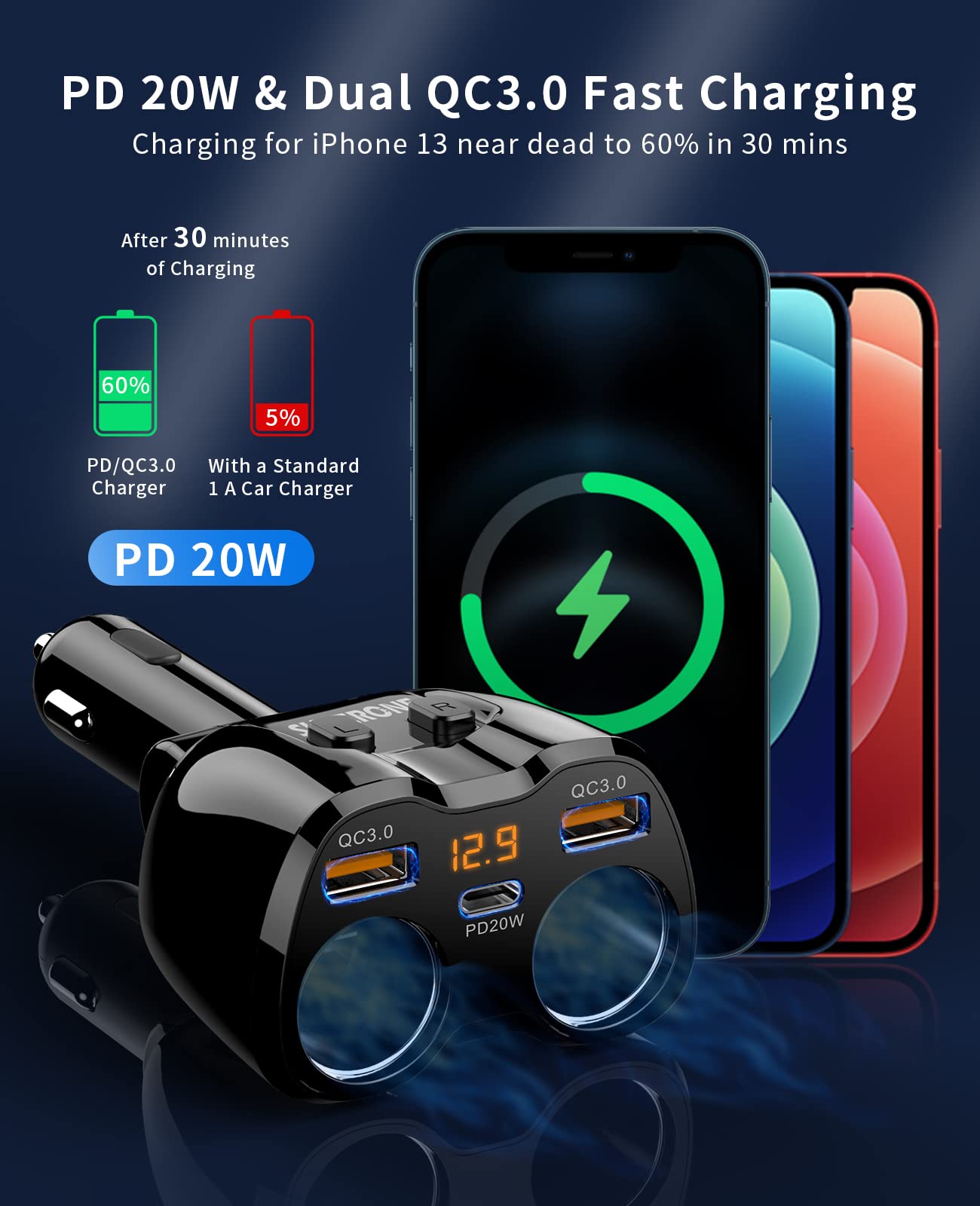 SUPERONE 180W splitter side ports highlight USB-C and USB-A fast charging.