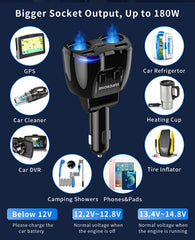 SUPERONE 180W independent switches allow selective, safe operation.