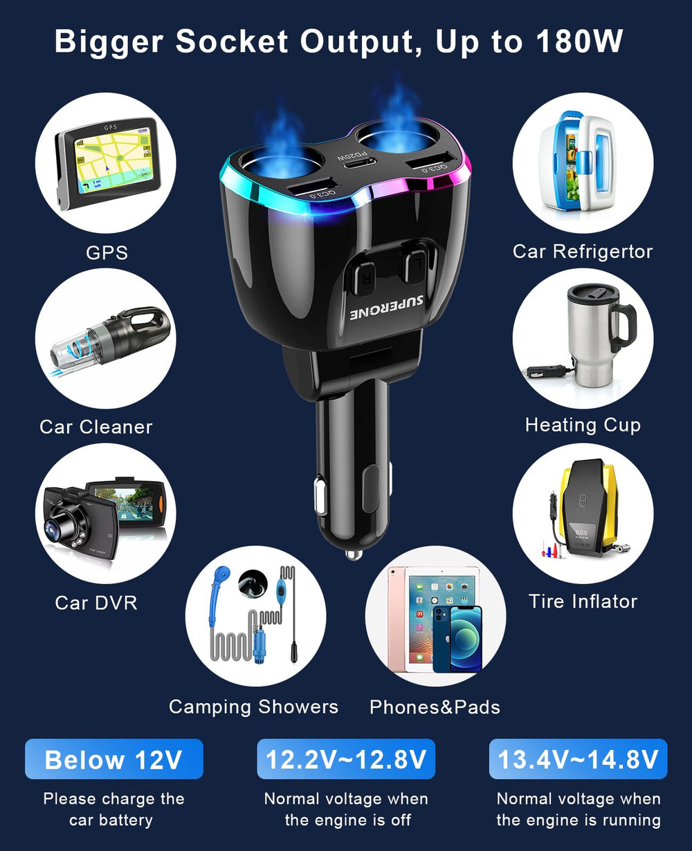 SUPERONE 2025 12V/24V compatibility supports cars, trucks, and vans
