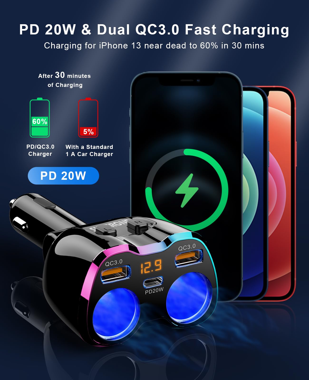 SUPERONE 2025 USB-C PD 20W port speeds charging for phones and tablets