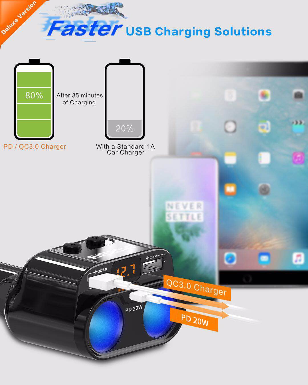 SUPERONE USB-C PD port delivers 20W fast charging on the go.