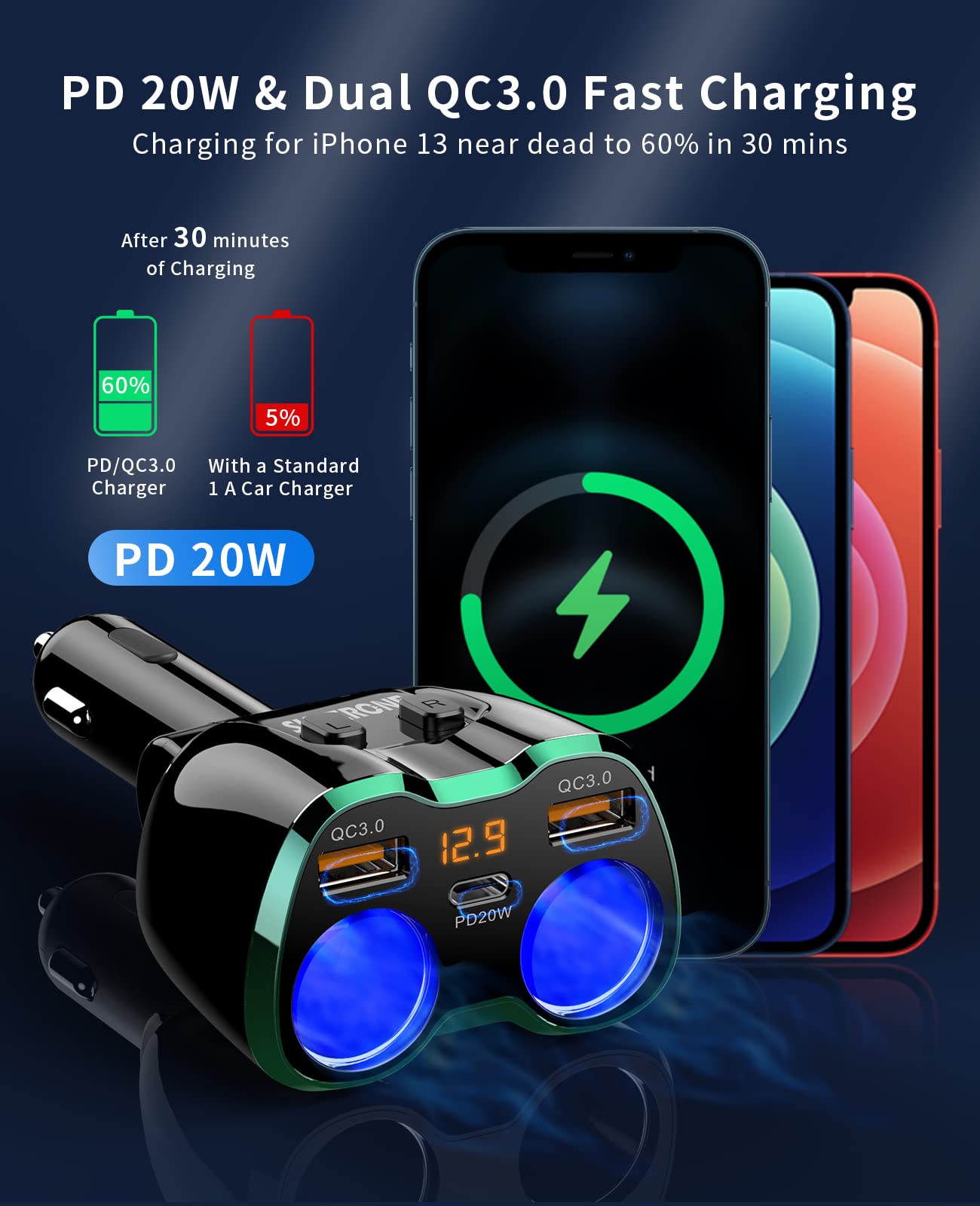 SUPERONE dual QC3.0 USB ports and 20W PD USB-C enable fast, simultaneous charging.