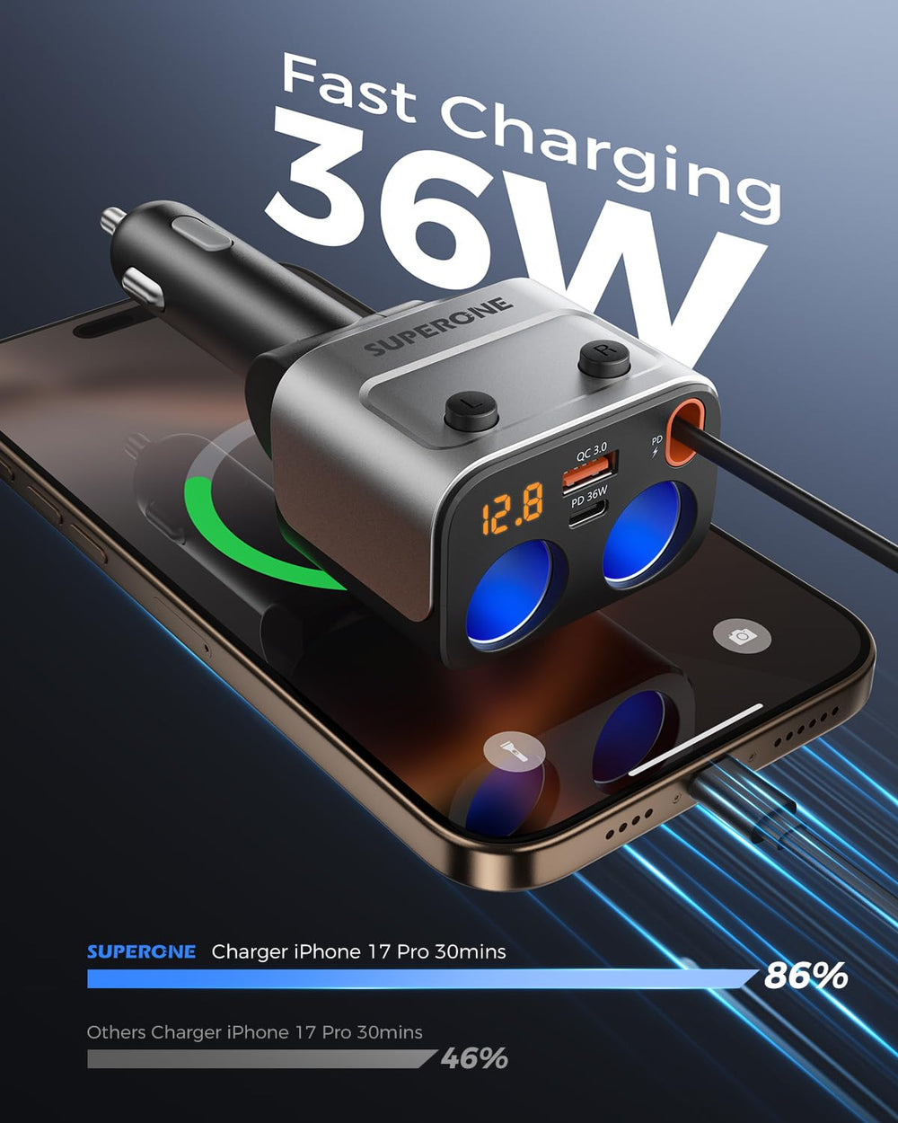 SUPERONE LED voltage display monitors battery health at a glance