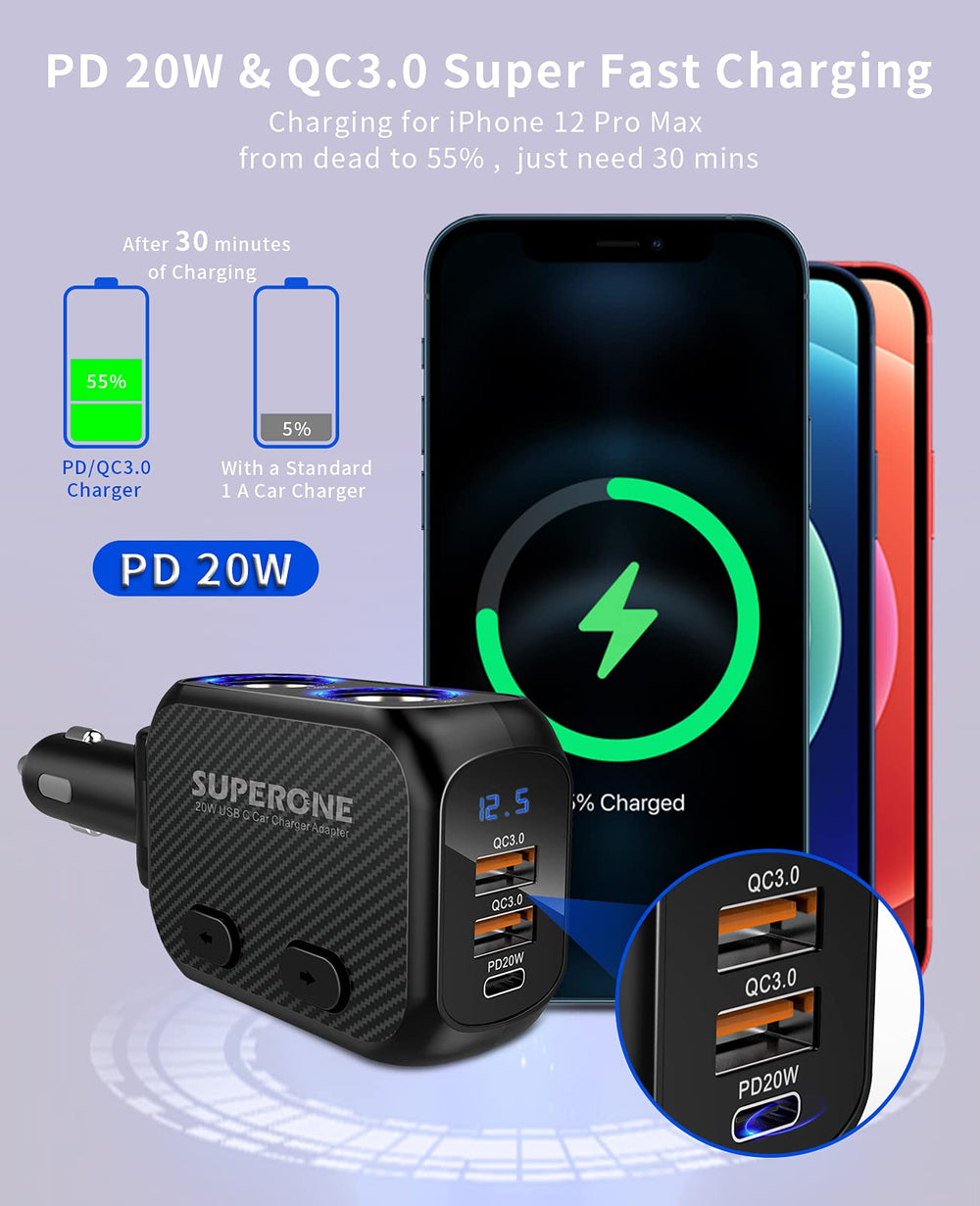 SUPERONE side-socket design frees dashboard space while powering two devices.