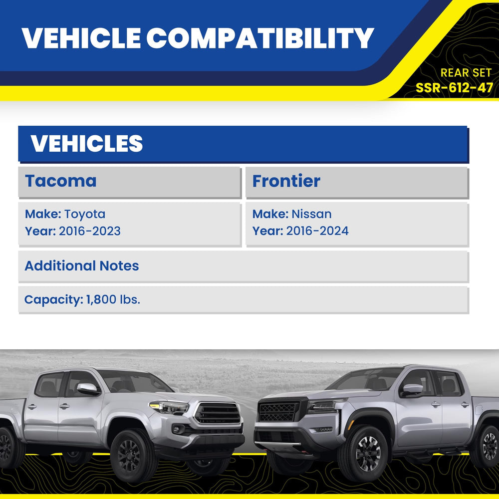 SuperSprings rear SumoSprings on Frontier improving rear stability with heavy cargo