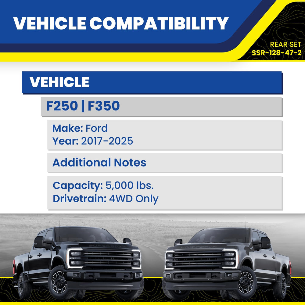SuperSprings rear SumoSprings provide progressive load support, reducing rear sag under heavy cargo