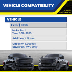 SuperSprings rear SumoSprings provide progressive load support, reducing rear sag under heavy cargo