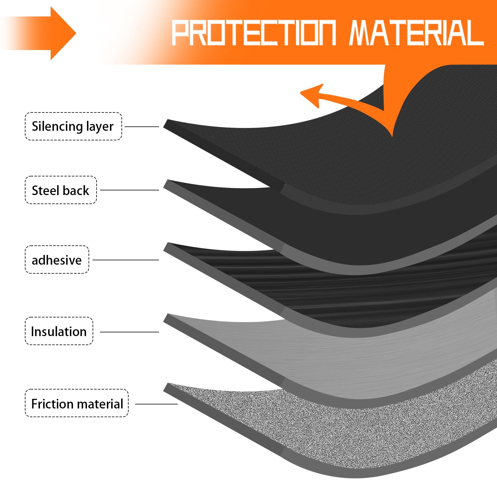 SUPLABEL front brake pads for Kia Forte 2010-2013 ensure solid braking on varied roads